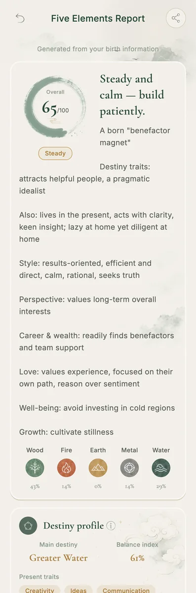 A five elements report