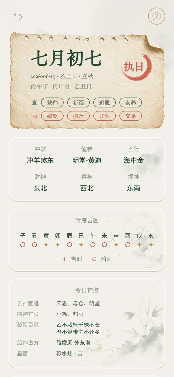 一天的黄历