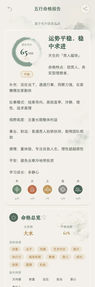 一份五行命格报告